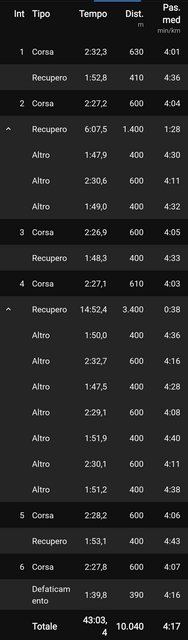 Screenshot_2023-04-20-19-51-39-906-edit_com.garmin.android.apps.connectmobile