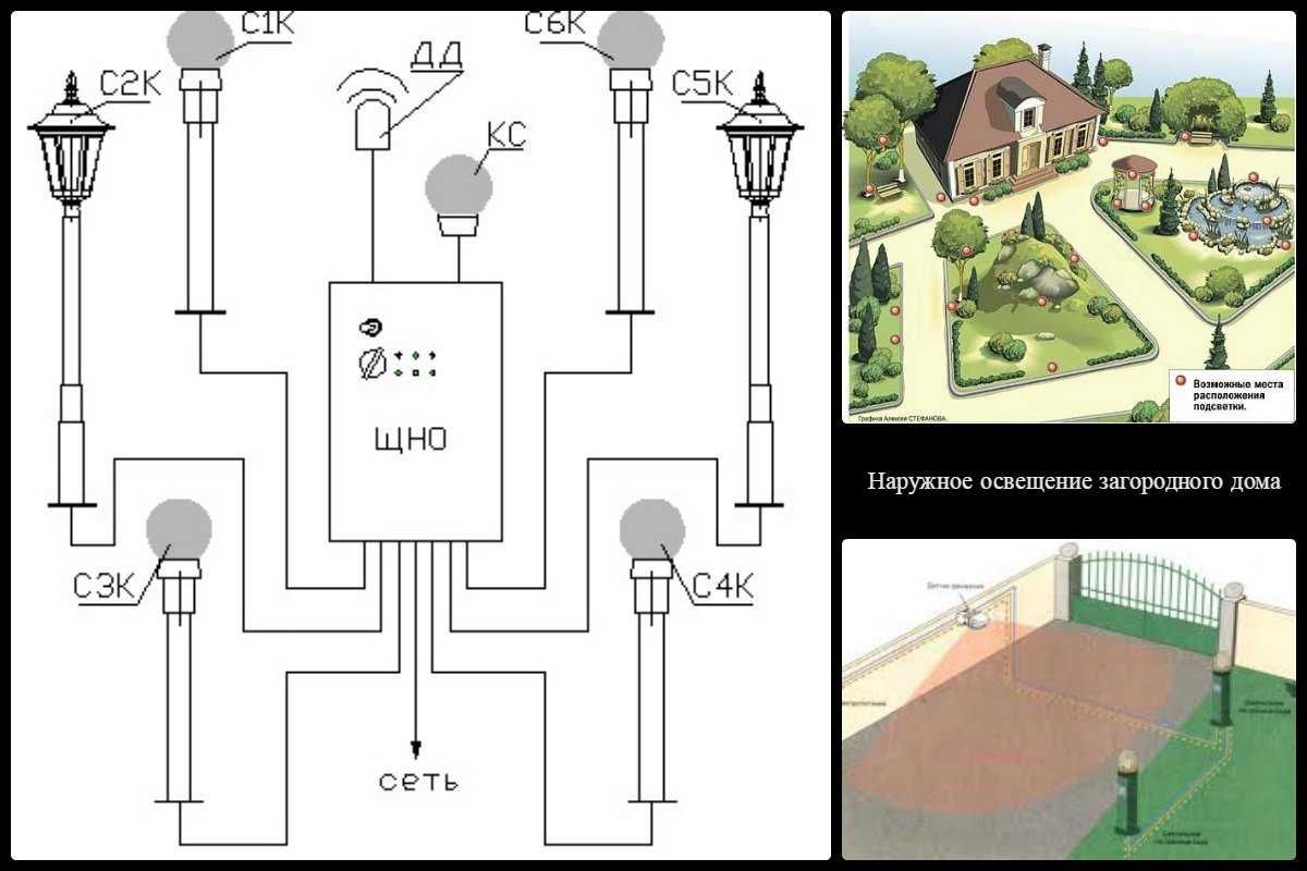Монтаж системы уличного освещения инсталляция и настройка
