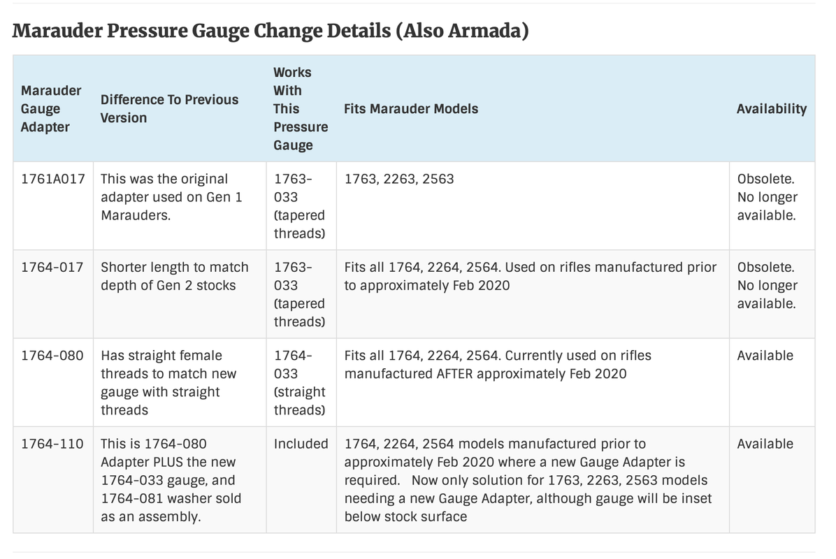 Screen Shot 2022-03-29 at 9.35.26 AM