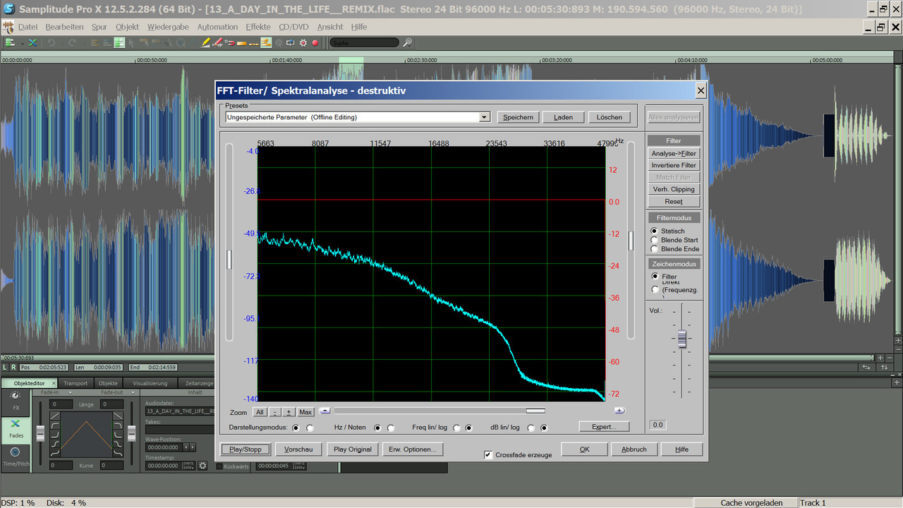 A Day in the Life 2018 (Ende)