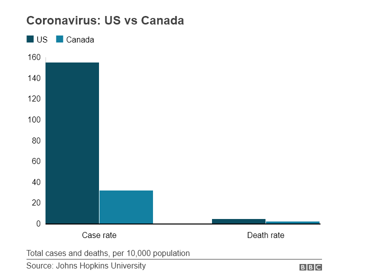 "Estadounidenses, vuelvan a su país": la tensión que se vive - Coronavirus en USA: cancelaciones, restricciones, sanidad