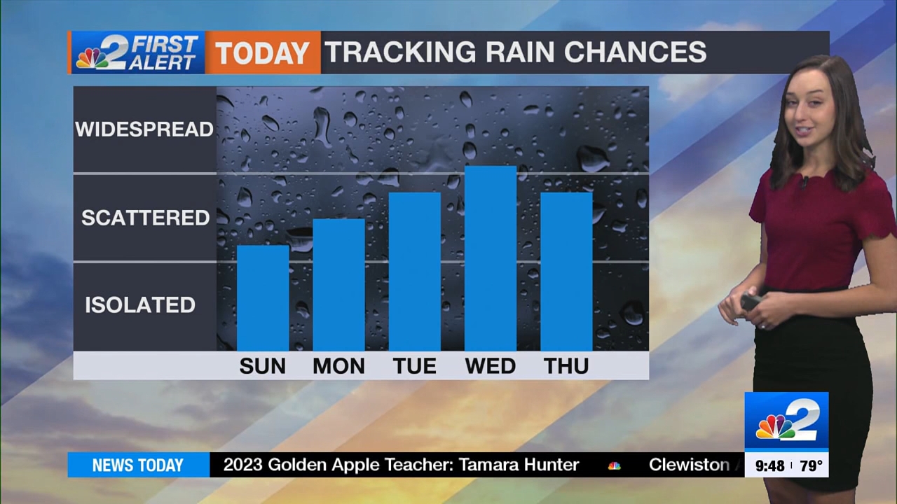 04.08 - 13.30.00 - NBC 2 News Today - Saturday  ᴺᵉʷ..ts_snapshot_01.25.01.813