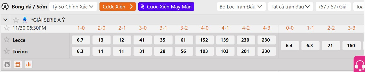 Tỷ lệ tỷ số chính xác Lecce vs Torino FC