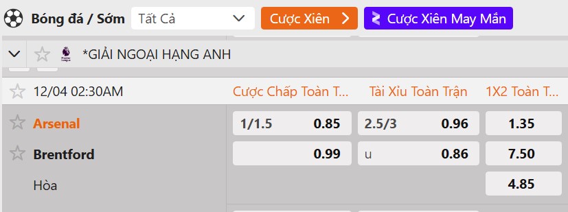 Tỷ lệ kèo Arsenal vs Brentford