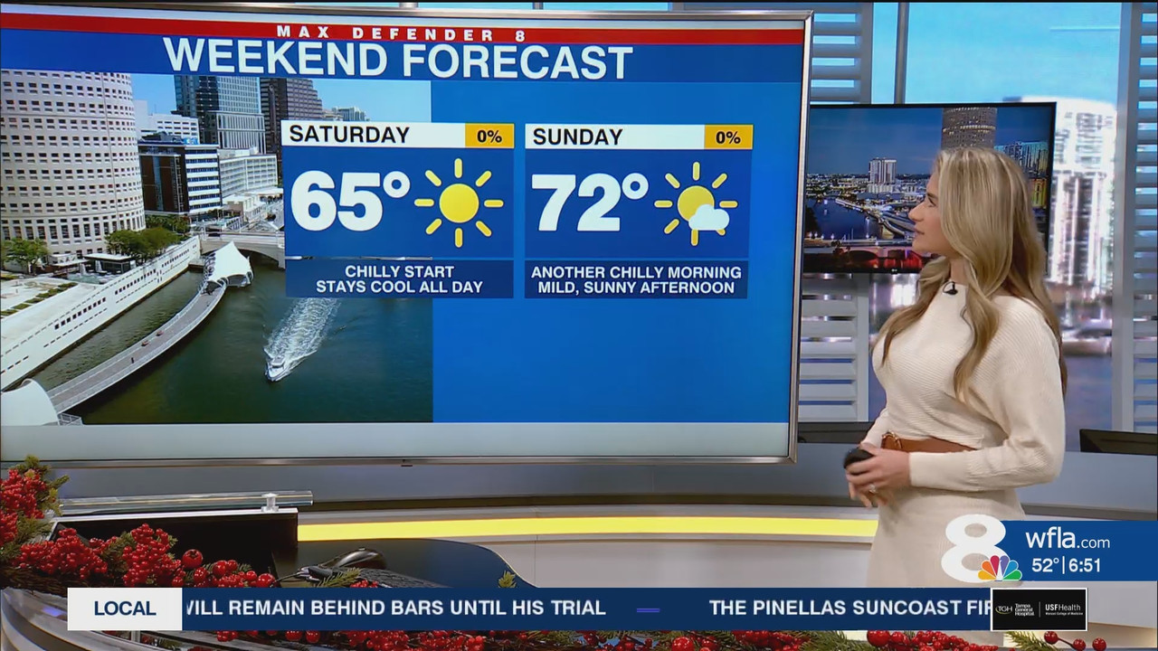 NewsChannel 8 Today at 6a_20250102_11001200.ts_snapshot_52.08.665