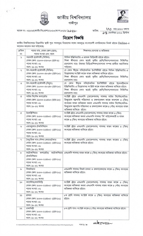 NU-Staff-Job-Circular-2026-PDF-1