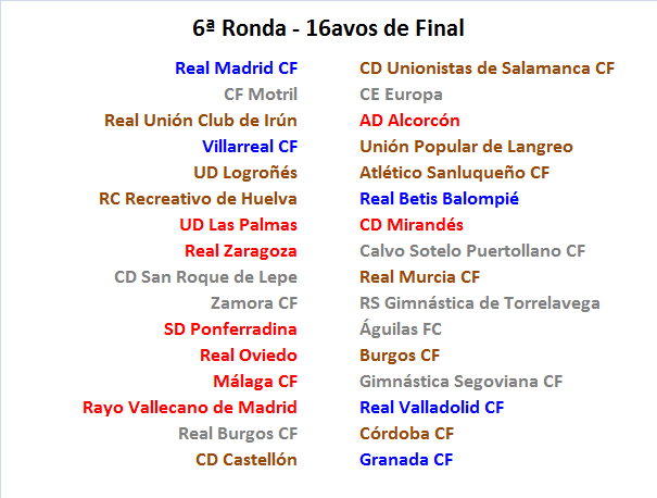 El Equipo favorito de “Los últimos de Futbolplus” (2ª Edición) Torneo de COPA - Página 6 Marcadores-6-Ronda