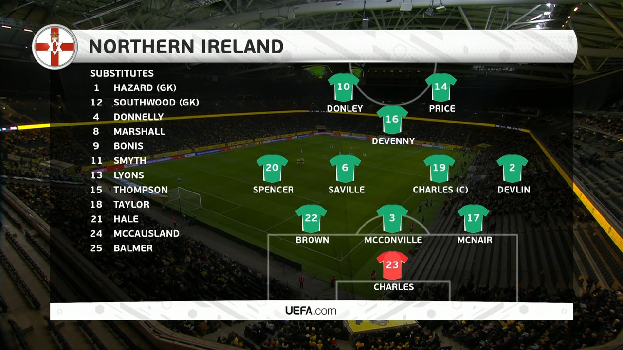 [Image: 03-25-18-30-00-BBC-Two-Northern-Ireland-...-39-61.jpg]
