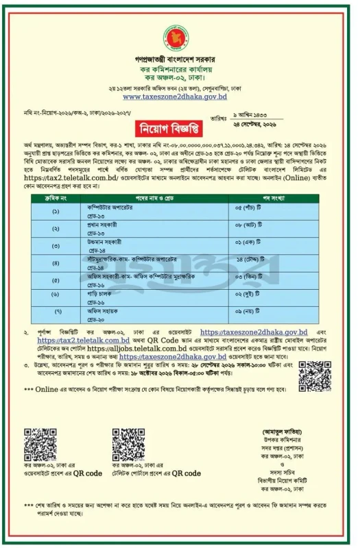TAX2-Dhaka-Job-Circular-2026
