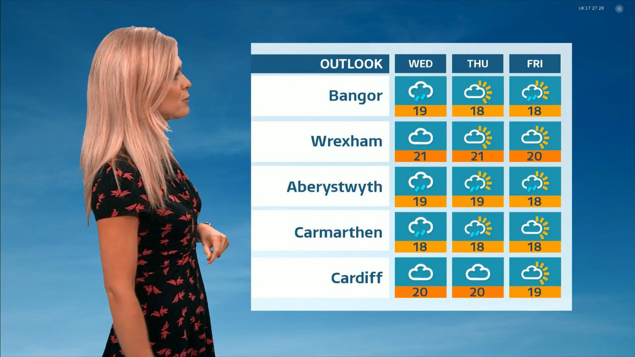 08.09 - 18.00.00 - ITV News Wales at 6. A round-up of all the latest ....ts_snapshot_32.45_[2021.08.