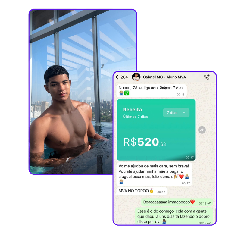 Módulo 2