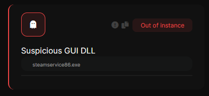Suspicious GUI DLL detection
