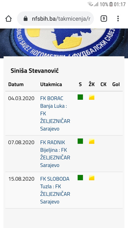 slika