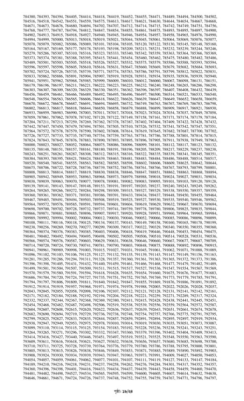 10 Bank Officer (General) MCQ Exam Result Notice 2024 PDF-19