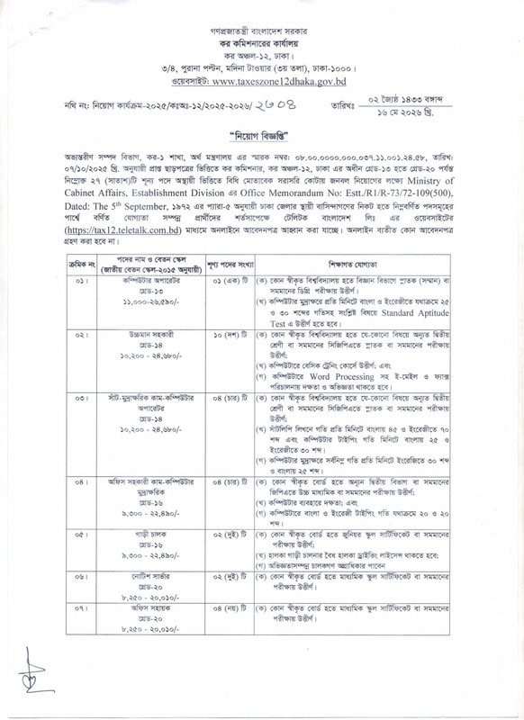 Taxes-Zone-12-Dhaka-Job-Circular-2026-PDF-1