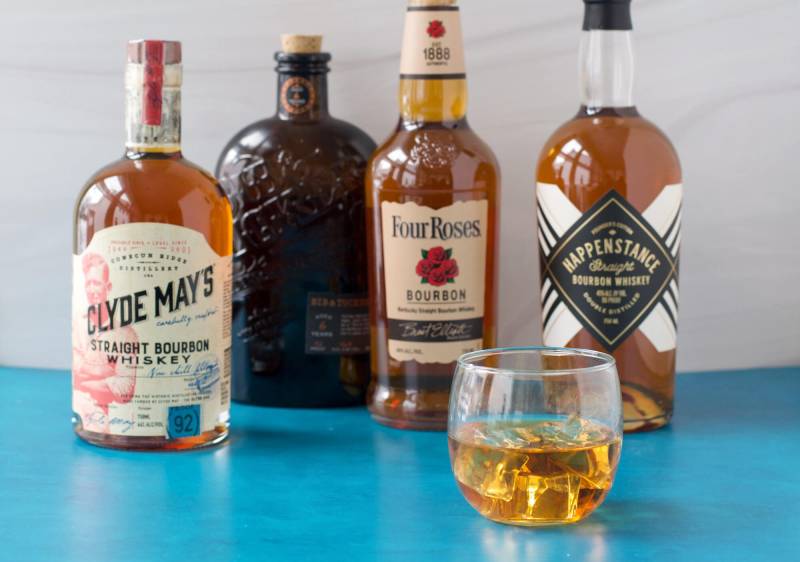 Popular Brands and Distilleries