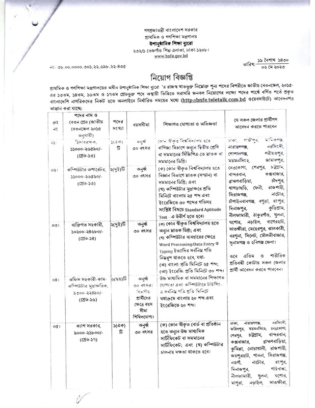 BNFE-Job-Circular-2023-PDF-1