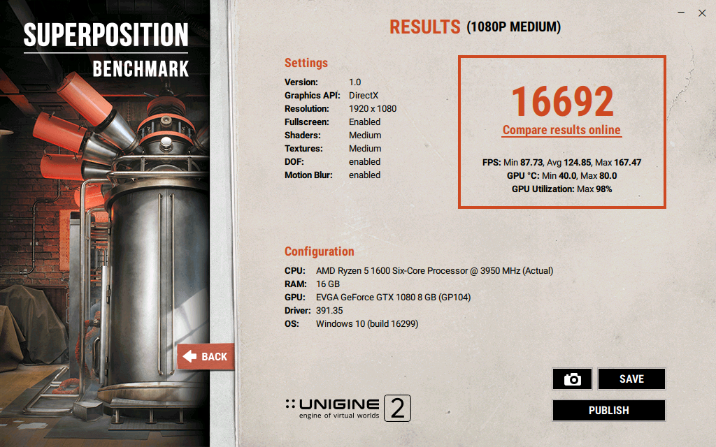 005 - Superposition R5 1600 3,95GHz