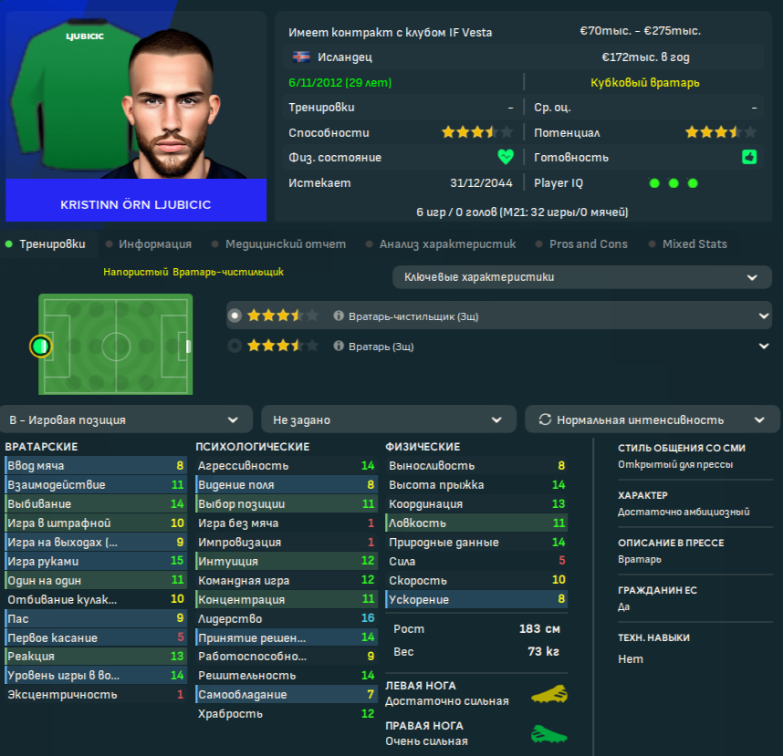 kristinn orn Ljubicic