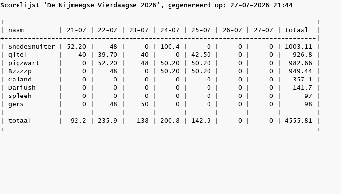 4daagse2026.png