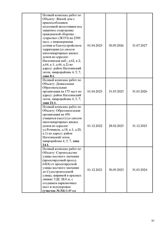 ПД_Страница_080