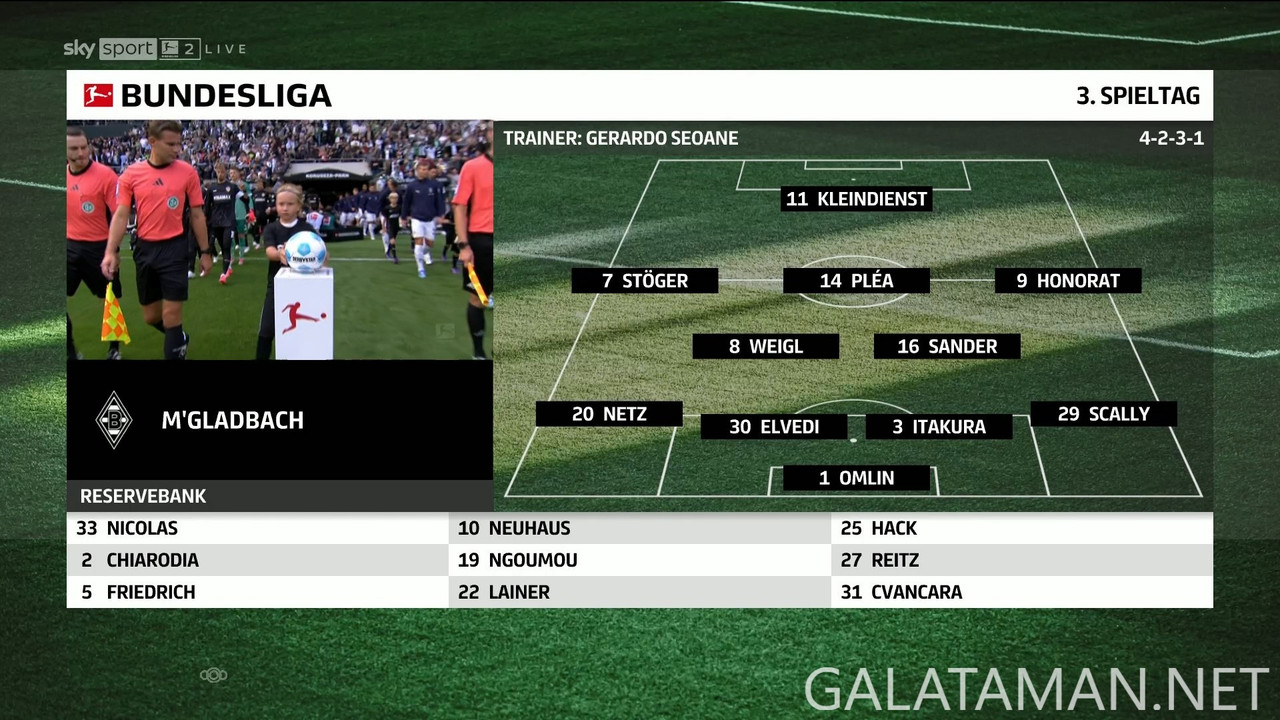 09-14_15-10-00_Sky Bundesliga 2 FHD DE_Borussia Mönchengladbach vs VfB Stuttgart.ts_snapshot_00.18.4