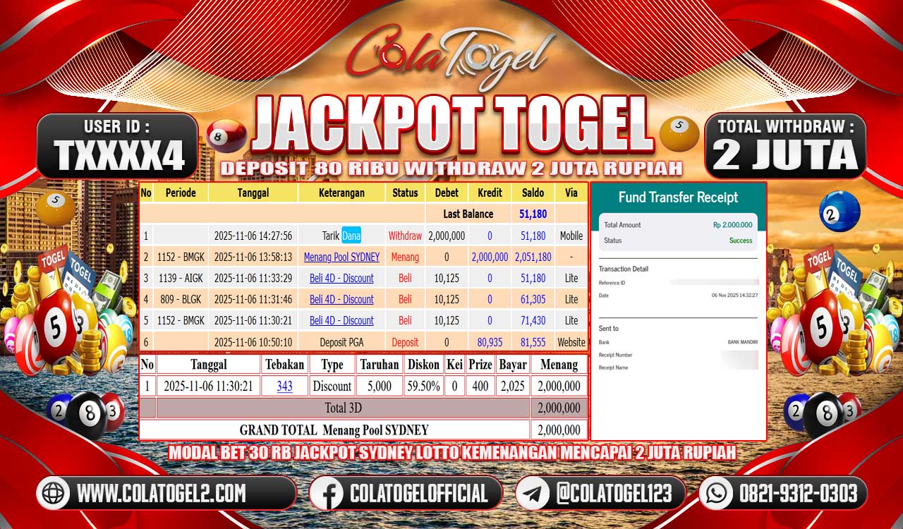 jackpot-togel-02-45-04-2025-11-06