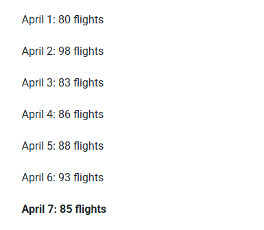Etihad operará 85 vuelos de pasajeros con salida desde Abu Dabi e - Cancelación y retraso de vuelos con Etihad: Reembolso, Bonos