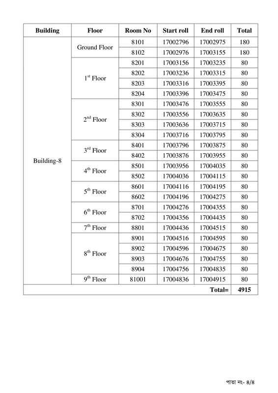 BJSCCR-Written-Seat-Plan-PDF-4