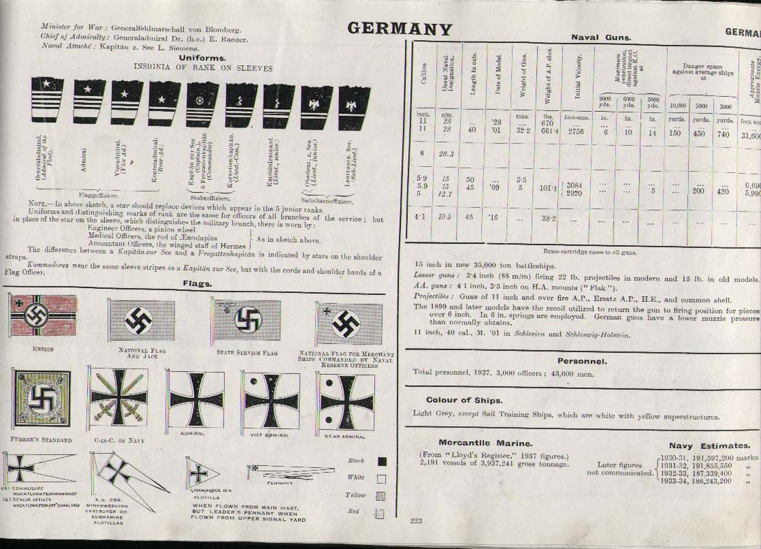Jane-s-Fighting-Ships-1938.jpg