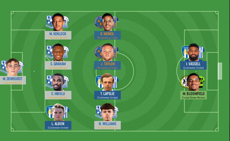 https://i.postimg.cc/MTQQCmGL/L2-Team-Of-Year-202425.png