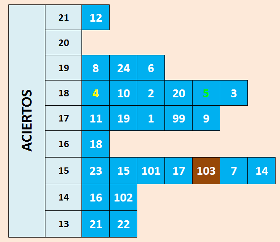 LA MEGA QUINIELA (11ª Edición) TEMP. 2019-20 (1ª Parte - CERRADO) - Página 11 Aerea