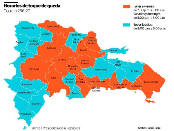 República Dominicana y COVID-19: PCR, normas, cuarentenas - Foro Punta Cana y República Dominicana