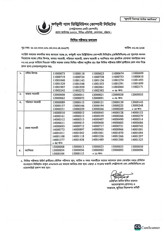 KGDCL-Exam-Result-2024-PDF