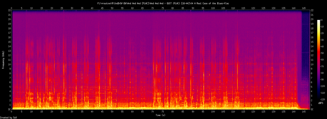 04 A Real Case of the Blues.flac