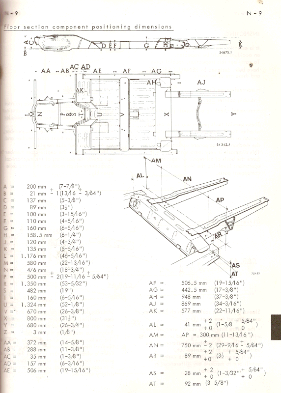 cote chassis