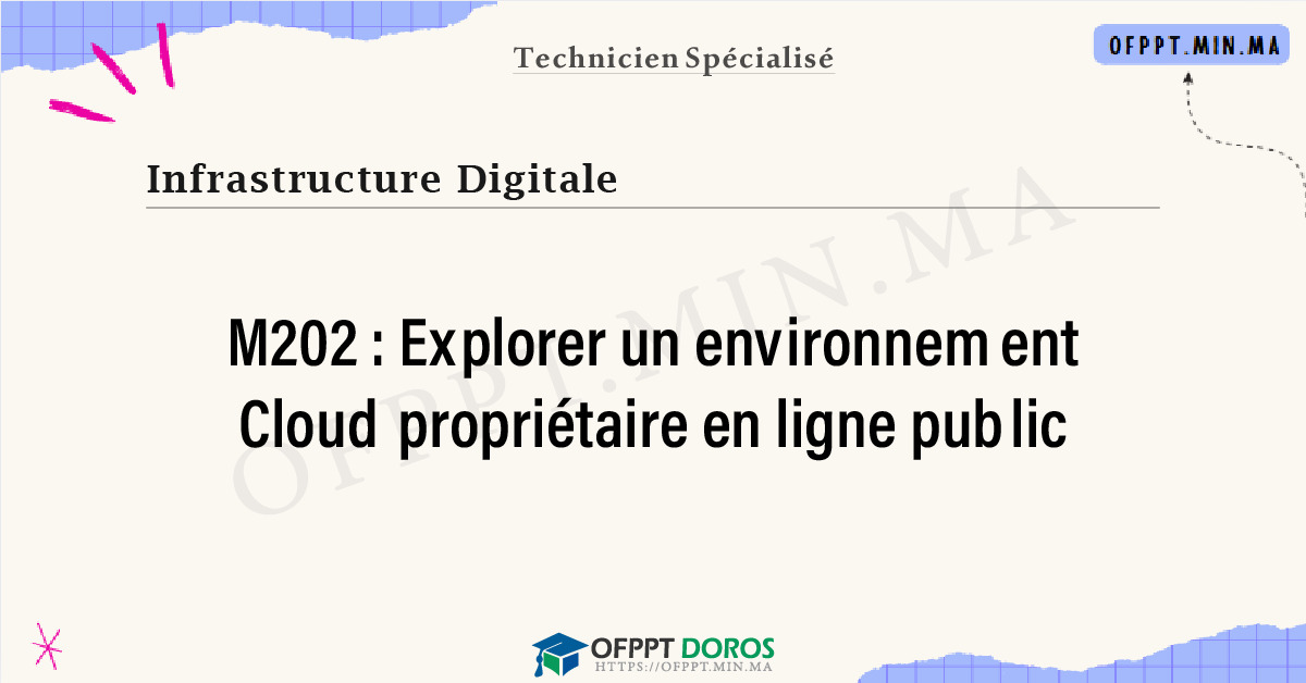 Sommaire détaillé du cours Explorer un environnement Cloud propriétaire en ligne public M202 OFPPT - Structure du module