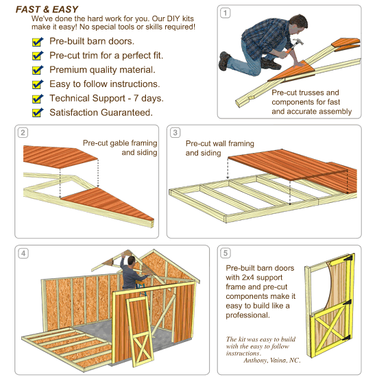 Best Barns Denver 12x20 Wood Storage Shed Kit All Pre Cut
