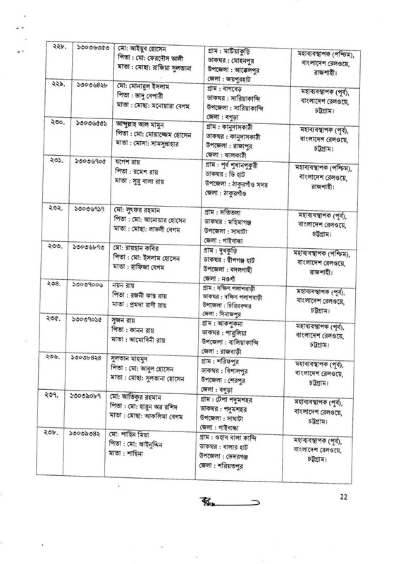 Bangladesh-Railway-Job-Appointment-Letter-and-Joining-Notice-2025-PDF-22
