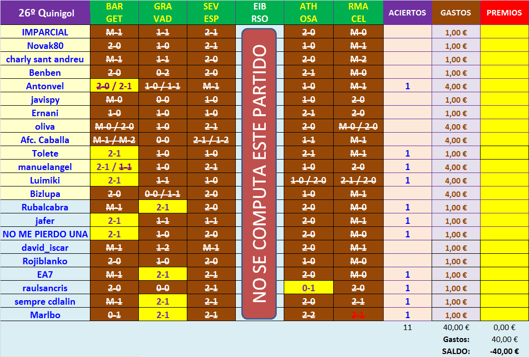 JUEGO con LA QUINIELA (8ª Edición) y EL QUINIGOL (7ª Edición) TEMP. 2019-20 (2ª parte) - Página 15 K26