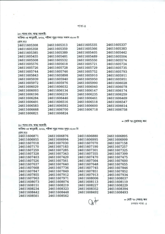Civil-Surgeon-Office-Cox-s-Bazar-Viva-Date-2025-PDF-4
