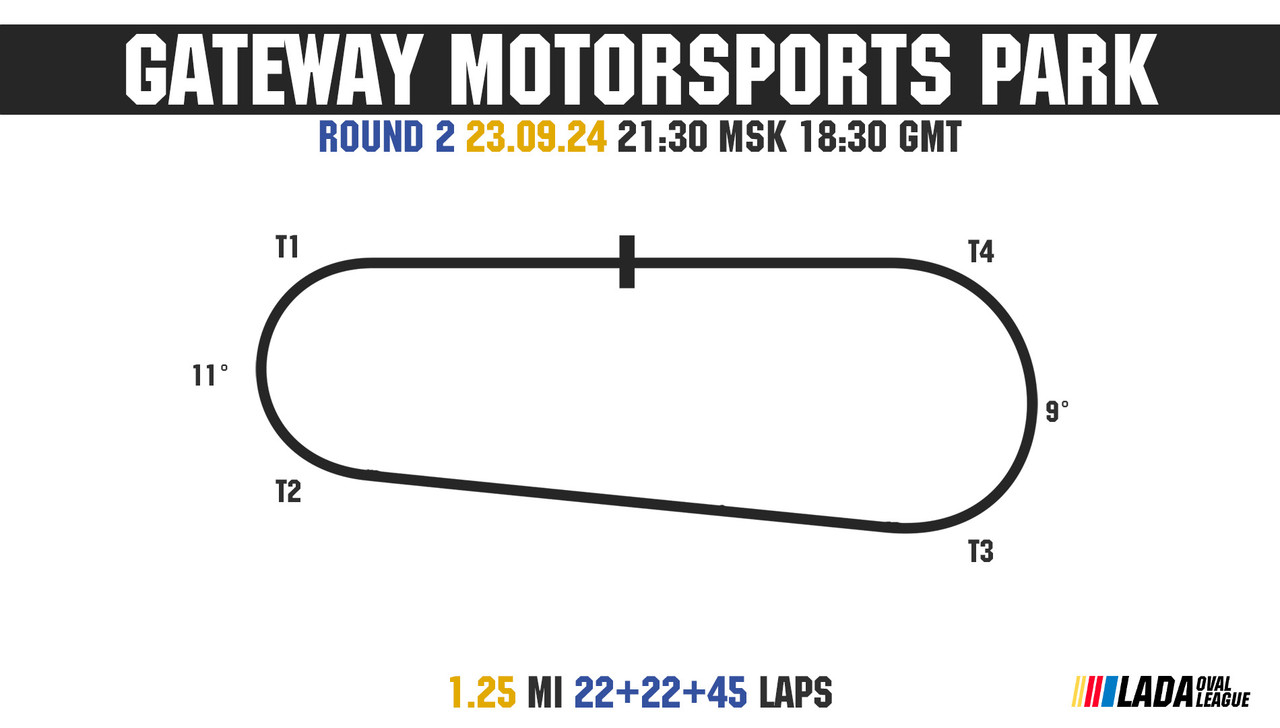 VRC LOL 2024 - Round 2 - Gateway