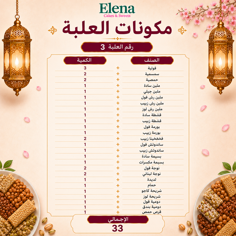 مكونات العلبة رقم 3