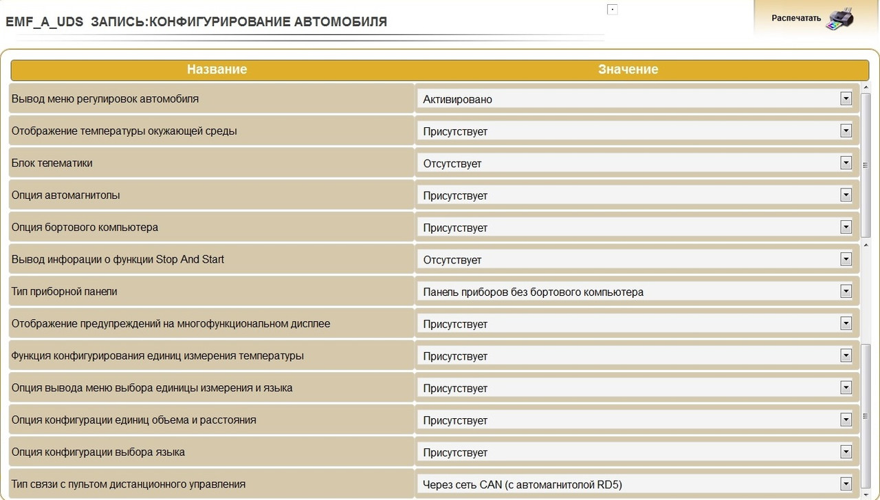 Disp_A_C4L_conf_avto