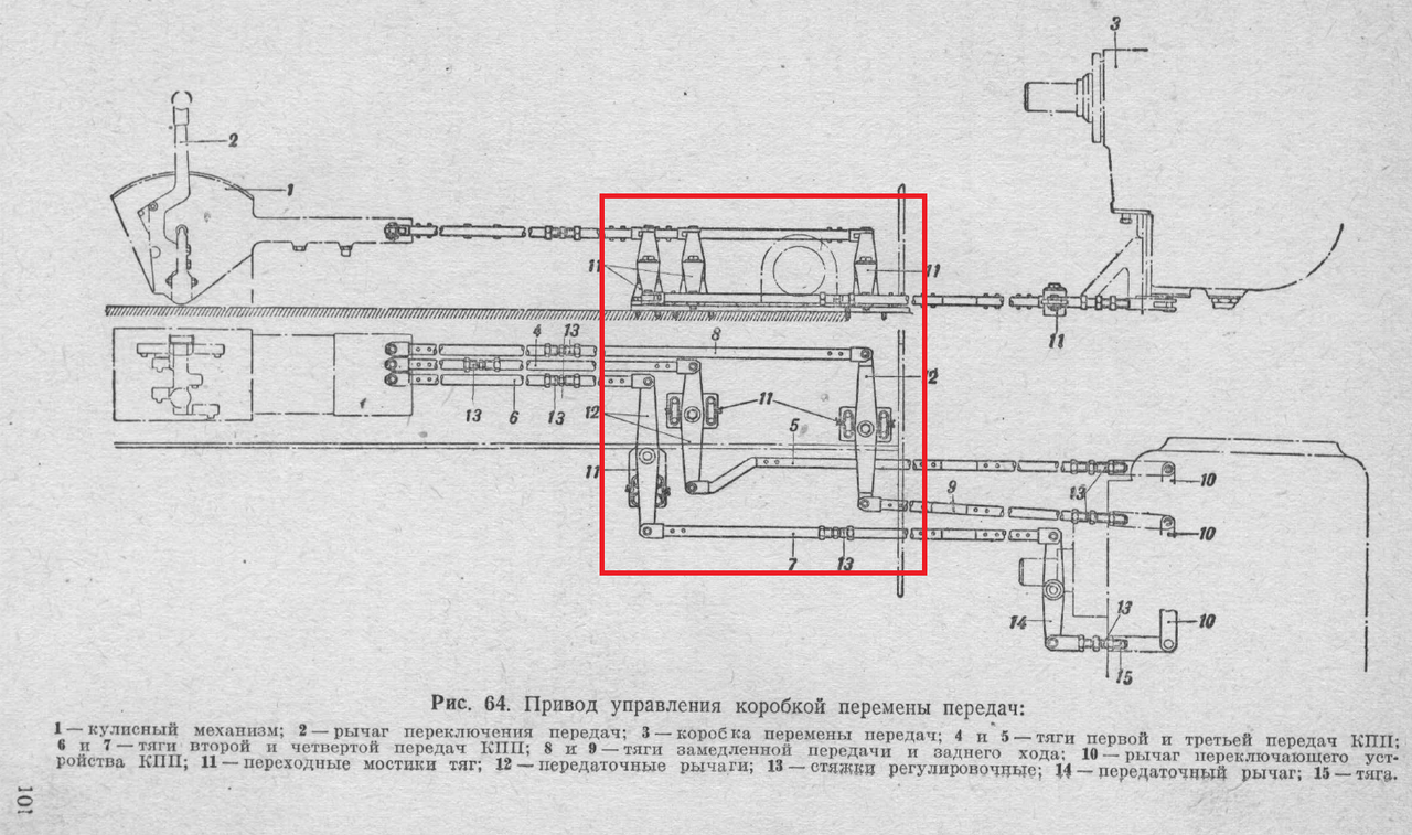 Стр 101 — копия
