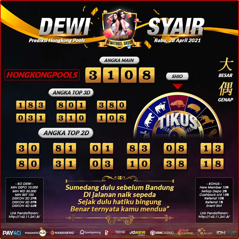 PREDIKSI TOGEL HONGKONG