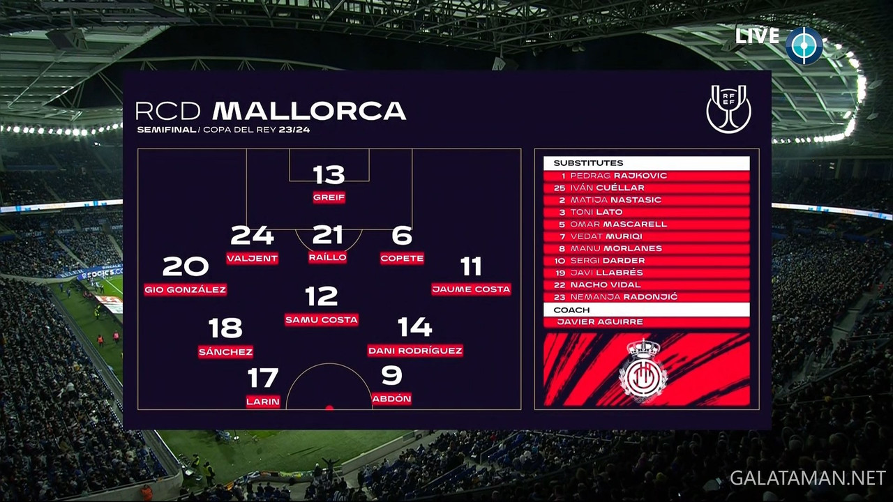 02-27_21-15-00_Sportdigital TV HD_Fußball LIVE Real Sociedad - RCD Mallorca.ts_snapshot_00.15.28.623