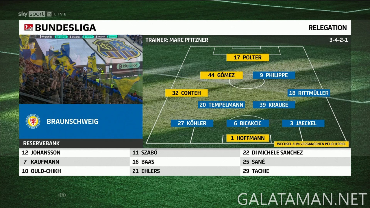 05-23_19-45-00_Sky Sport Bundesliga FHD_Saarbrücken vs Eintracht Braunschweig.ts_snapshot_00.43.25.4