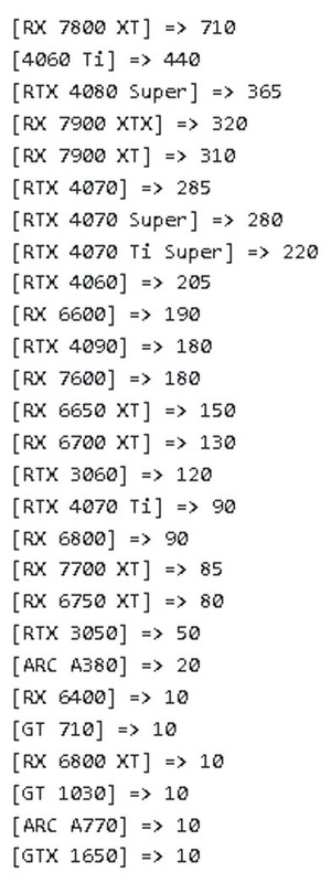 https://i.postimg.cc/MTbKDb7W/MF-gpu-sales.jpg