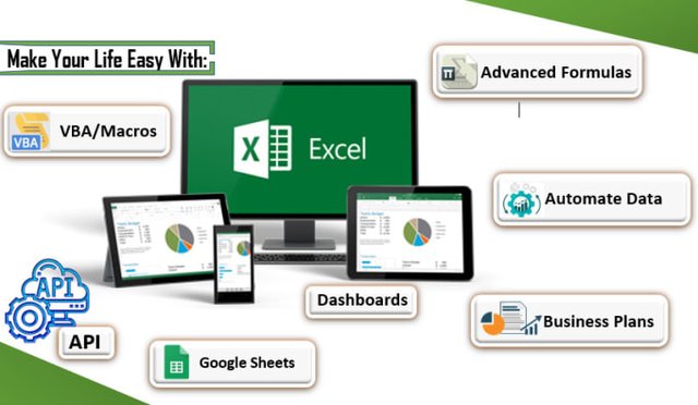 Microsoft Excel Data Analysis With Formulas And Vba Microsoft Excel Data Analysis With Formulas And Vba
